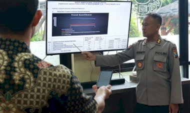 Sepekan-Gangguan-Kamtibmas-di-Jatim-Alami-Penurunan-15-Persen